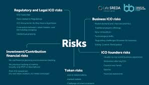 Основные риски инвестирования в ICO