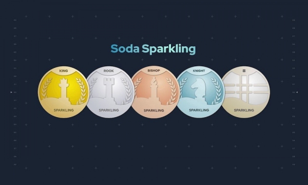 Soda Sparkling на Solana проводит кампанию поощрения LP