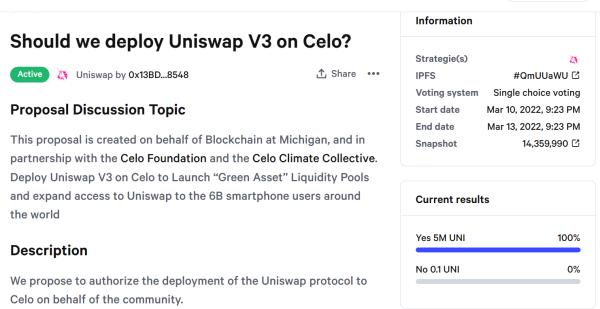 Celo Foundation предлагает развернуть Uniswap v3 на своем блокчейне