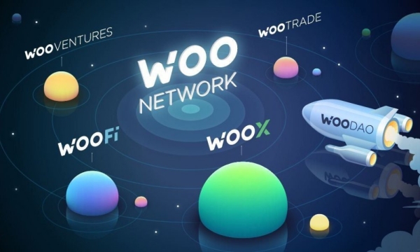 Криптобиржа Woo Network получила одобрение AML на Тайване