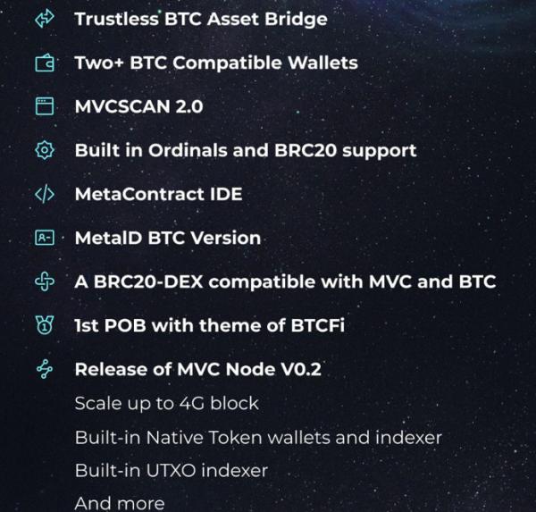 Разработчики биткоин‑сайдчейна MVC готовятся к запуску DEX для BRC‑20 