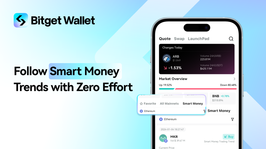 Bitget Wallet представляет функцию Smart Money для улучшения торговли с помощью искусственного интеллекта в режиме реального времени