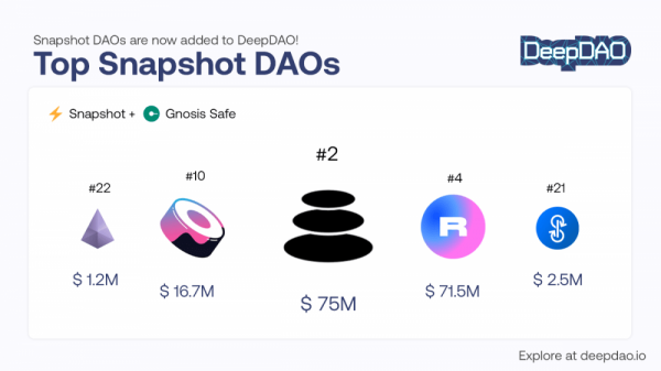 Платформа управления DeepDAO интегрирует Snapshot и Gnosis Safe