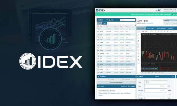 IDEX запускает биржу гибридной ликвидности на Polygon