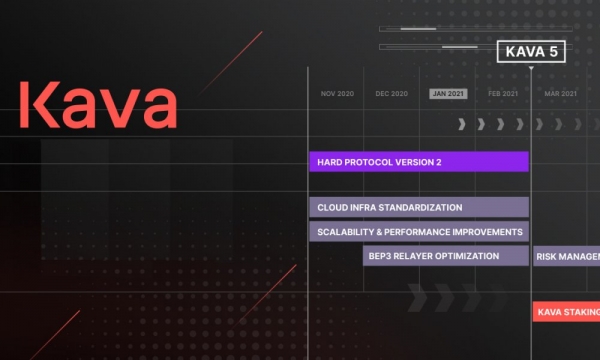 Kava запускает стимулируемый тестнет Kava 5 и Hard Protocol v2